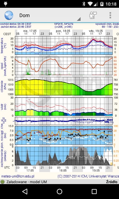 Meteo - czytnik meteo.pl截图7