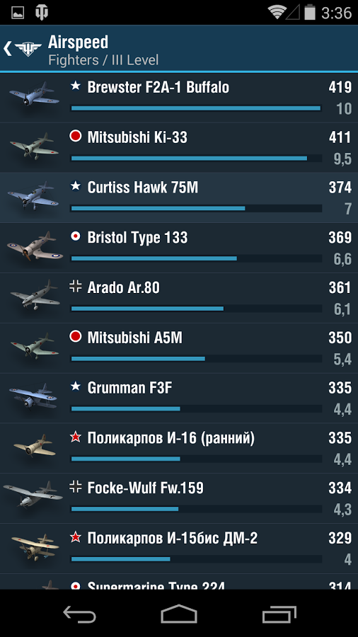 World of Warplanes Assistant截图5