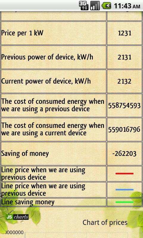 Green Electricity截图3