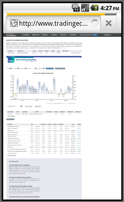 Economics Calendar截图3