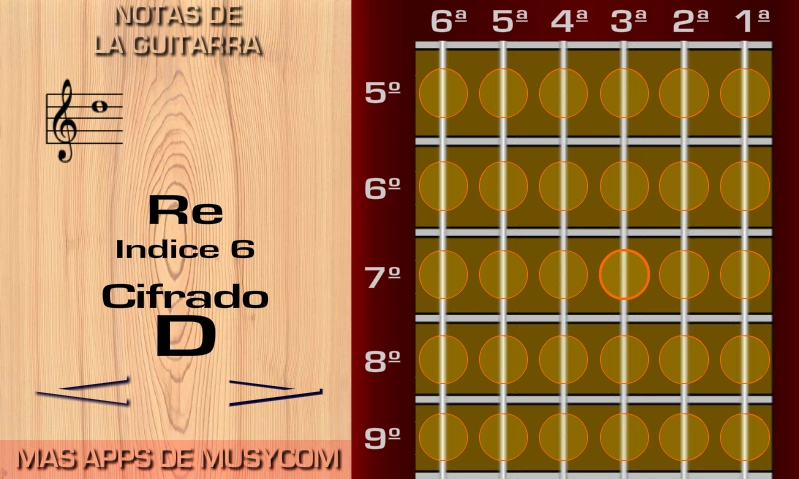 Las Notas de la Guitarra截图9