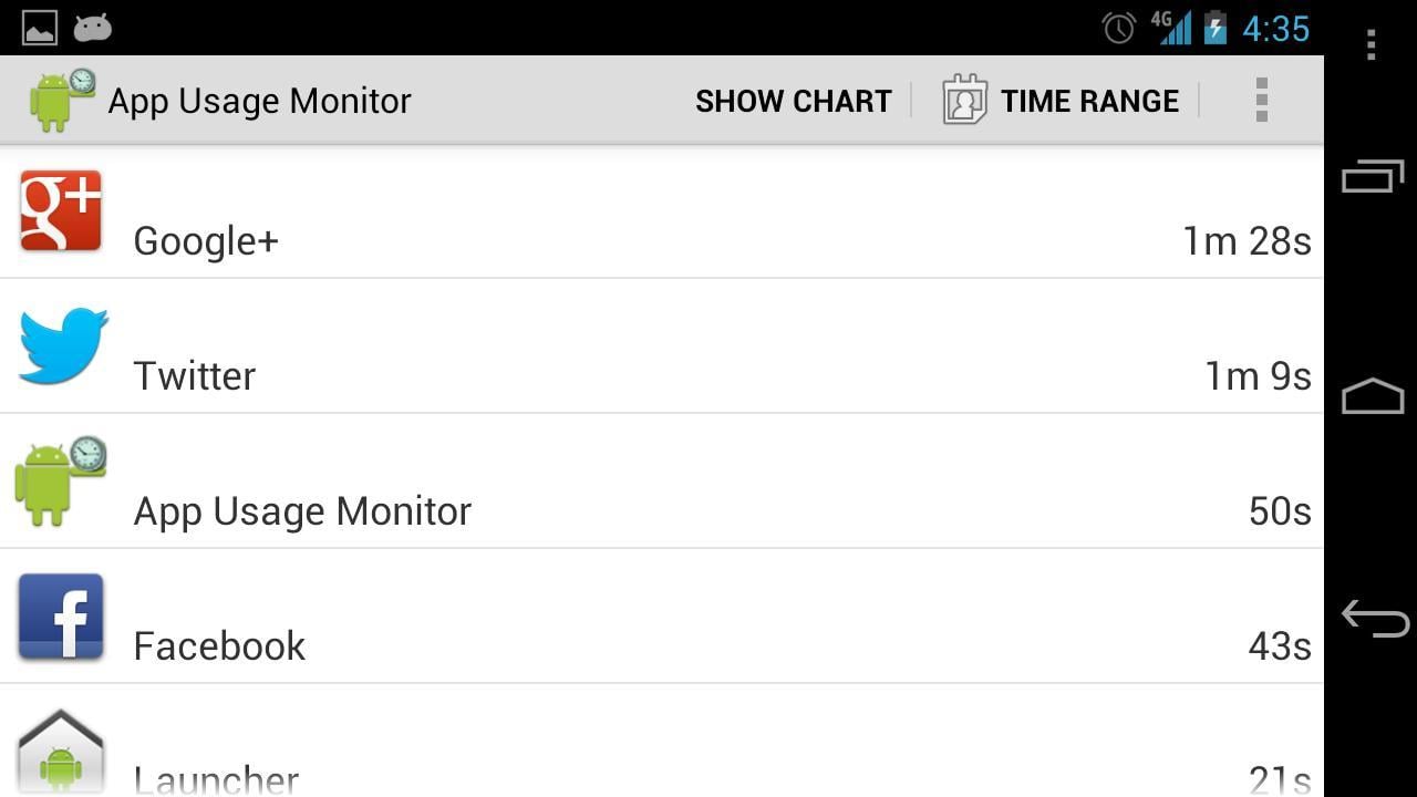 App Usage Monitor截图3