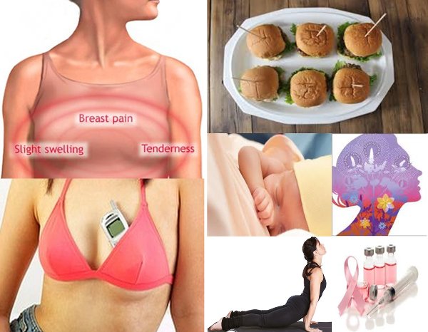 Yoga For Breast Cancer截图2