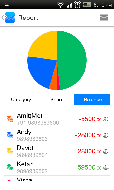 ShareExpense: Fairly & Easily截图5