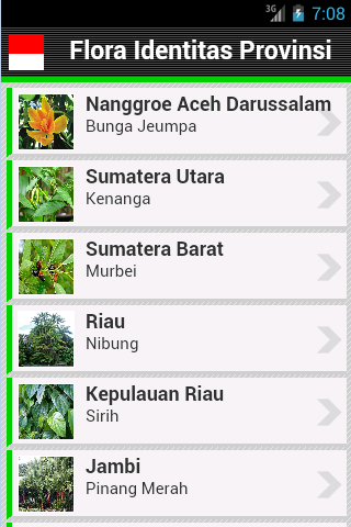 Flora Provinsi Indonesia截图3