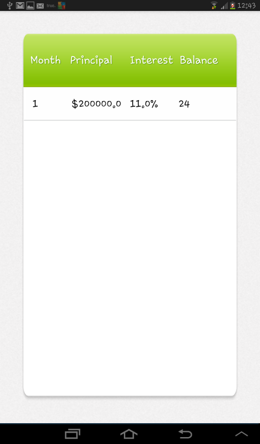 Business Loan Calculator截图4