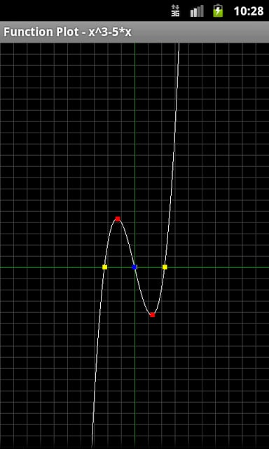 Function Plot截图11