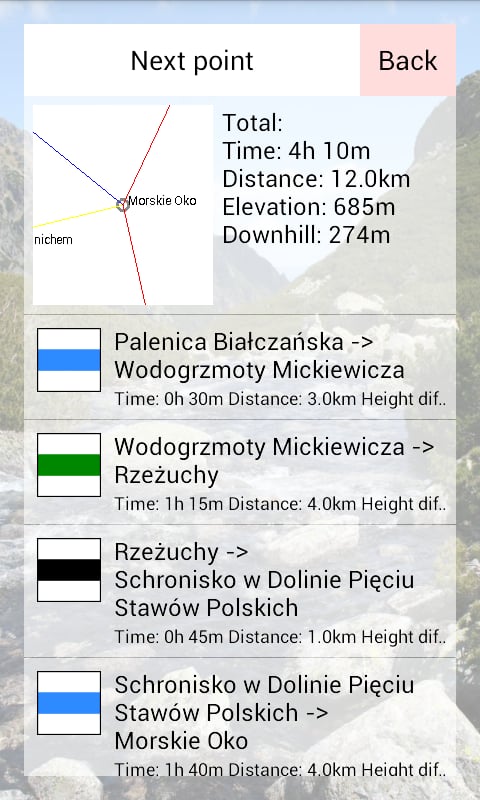 Hiking trails - Tatra截图1