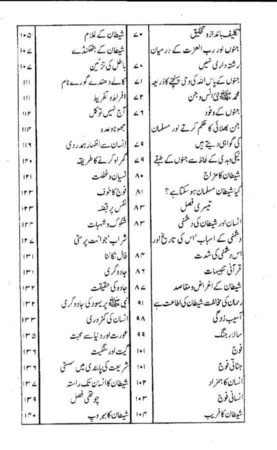 Jinnat Aur Sheetan ki Du...截图1