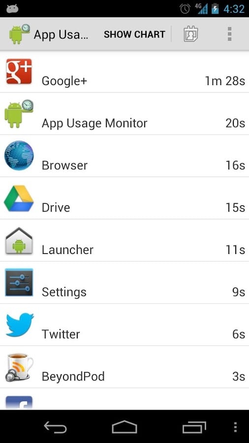 App Usage Monitor截图1