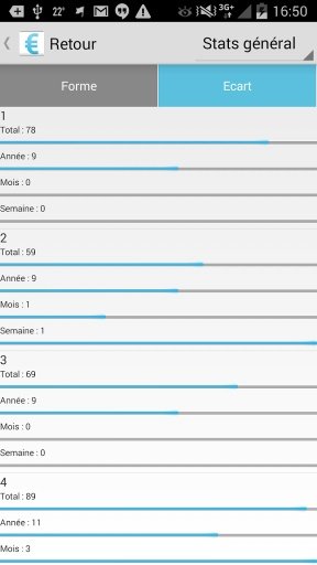 EuroMillions Statistiques截图3