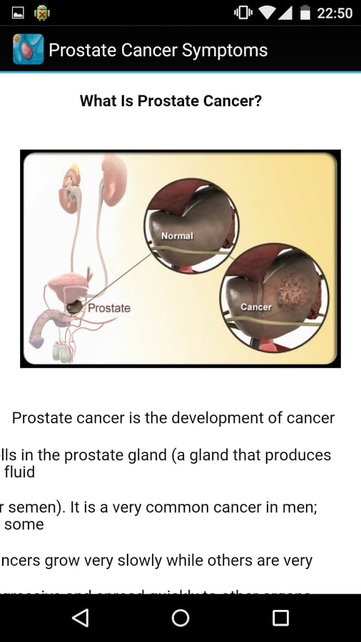 Prostate Cancer Symptoms截图2
