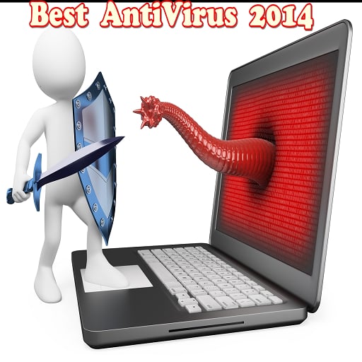 best antivirus 2014/2015截图2