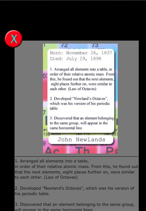 Chemistry Pro截图2