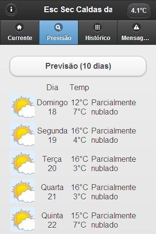 Meteo Caldas Taipas截图2