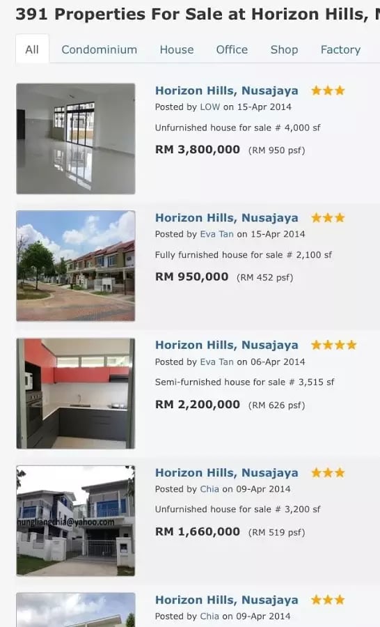 MY Property Malaysia截图5