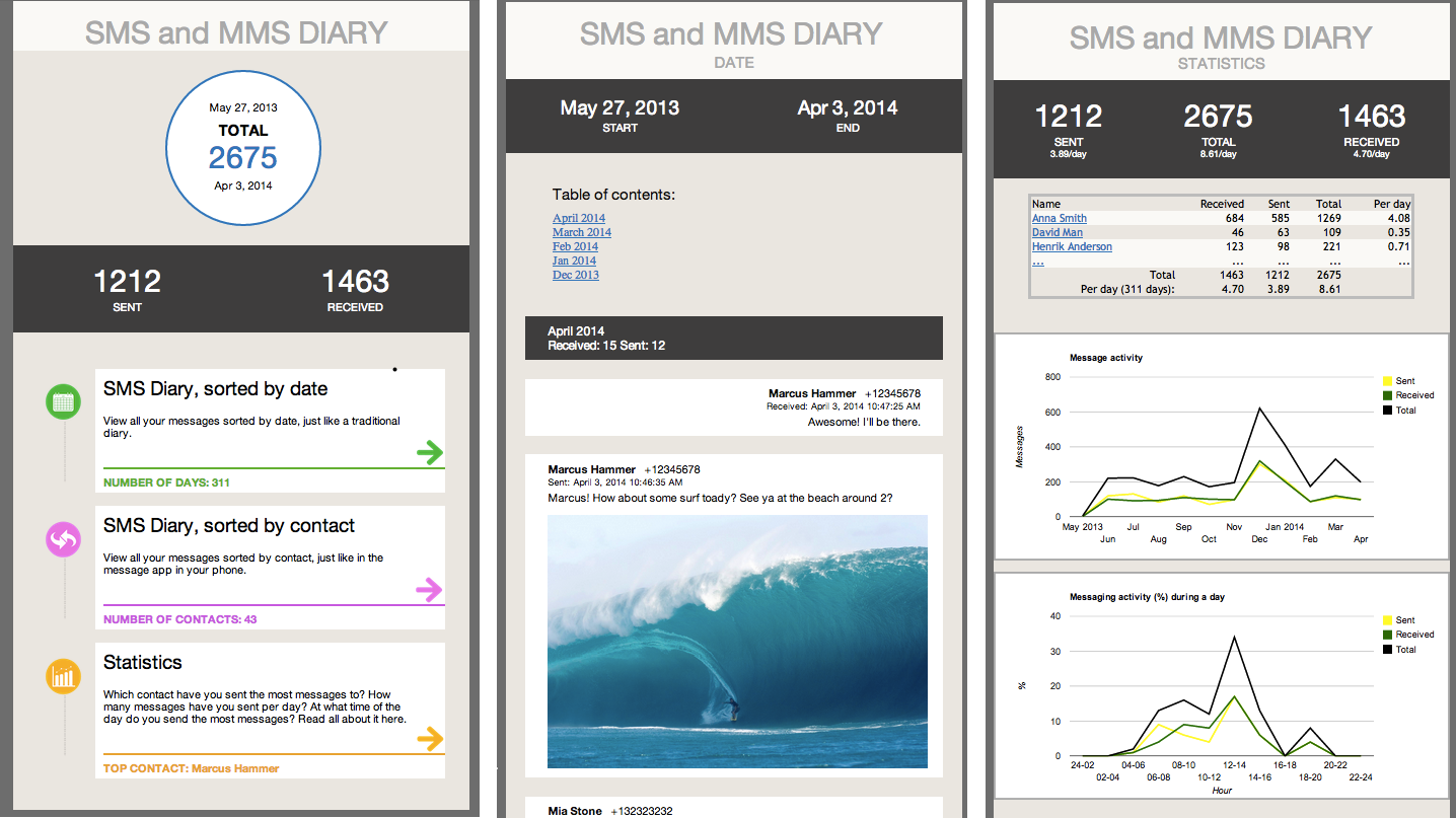 SMS and MMS Diary截图1