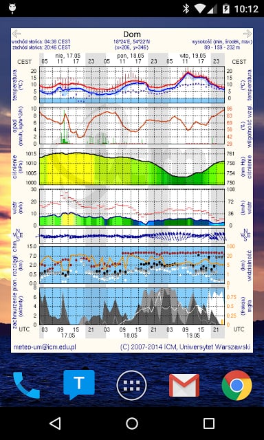 Meteo - czytnik meteo.pl截图2