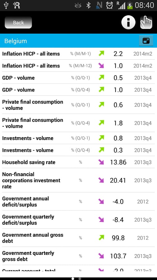 EU Economy截图6