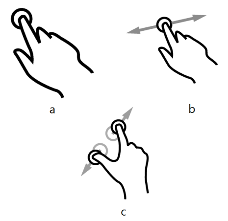 Entraînement code de la route截图10