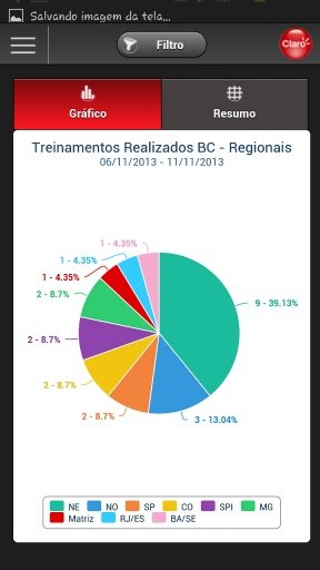 JumpAnalytics Claro截图1