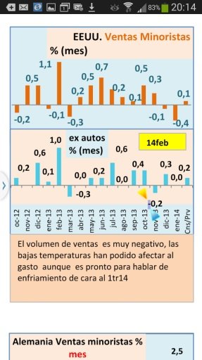 Indicators-Indicadores截图1