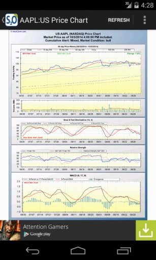 Stock Value Analyzer Lite截图1