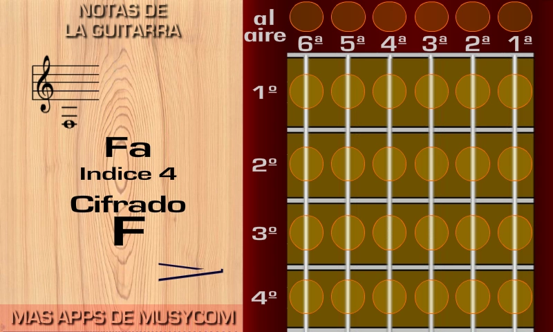 Las Notas de la Guitarra截图2