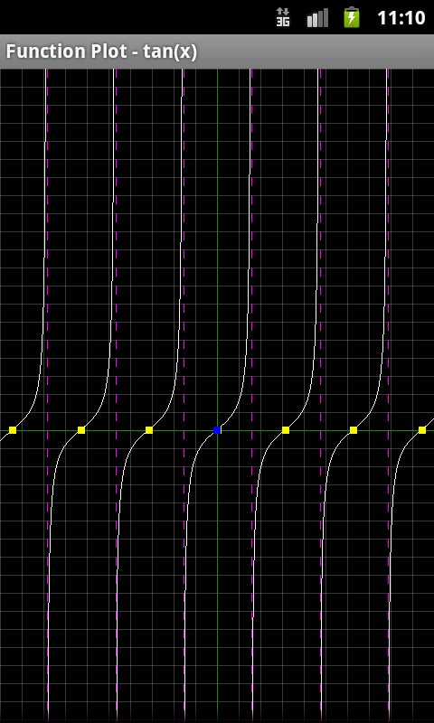 Function Plot截图1