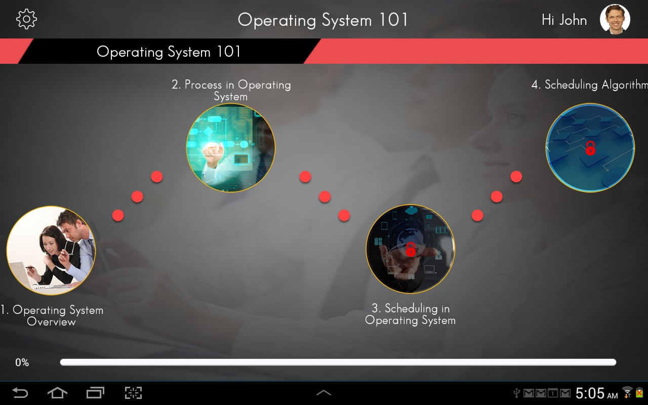 Operating System 101截图11