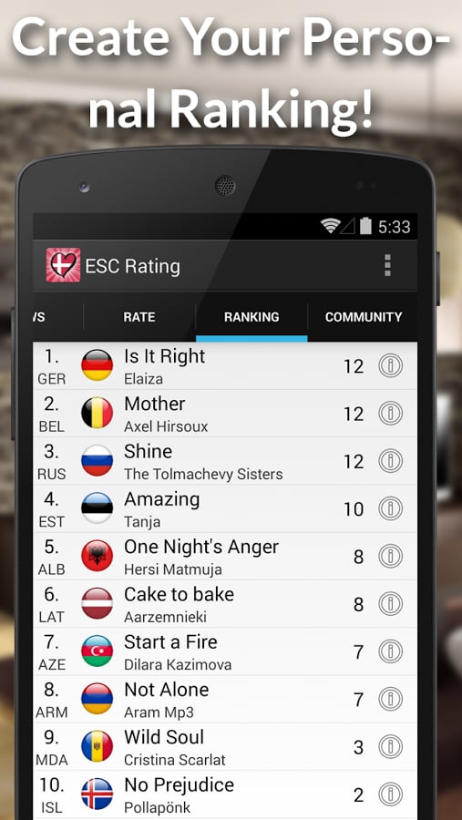 ESC Rating 2014 Free截图11