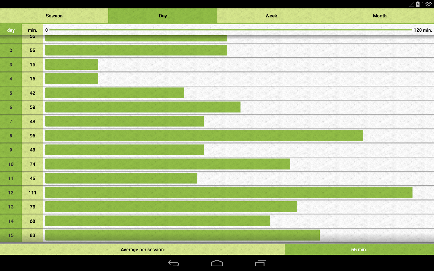 Time Killer free截图5