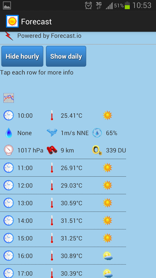 BlueSkies Weather Forecast截图3