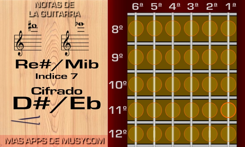 Las Notas de la Guitarra截图5