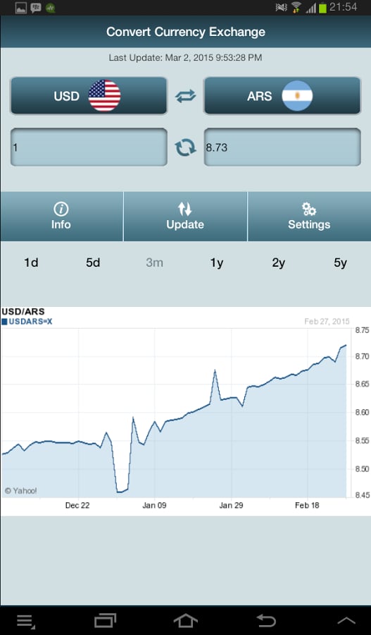 Convert Currency Exchang...截图5