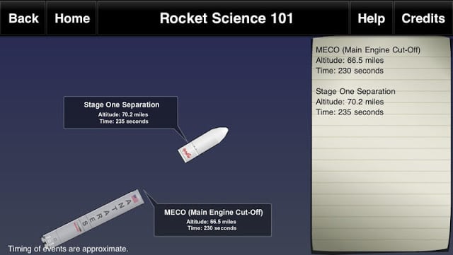 Rocket Science 101截图4