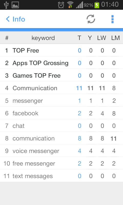 Positions Tracker截图2