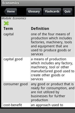 Economics Study Aid and Quiz截图