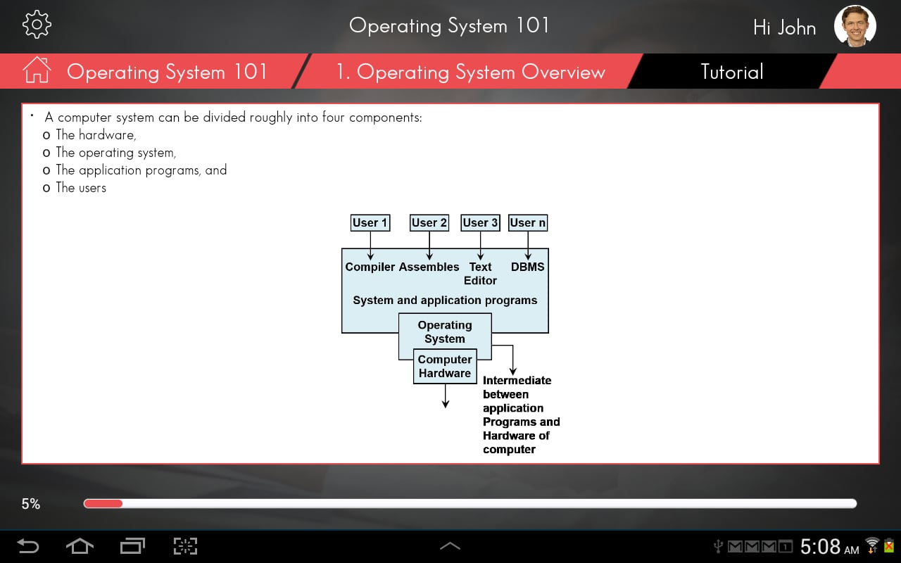 Operating System 101截图6