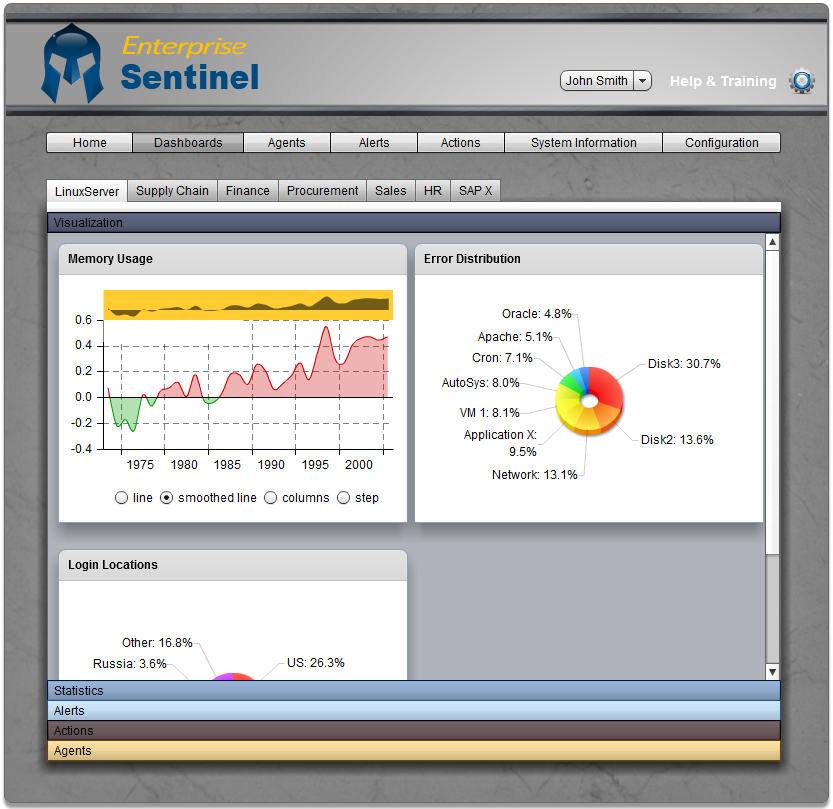 Sentinel Mobile Demo截图2