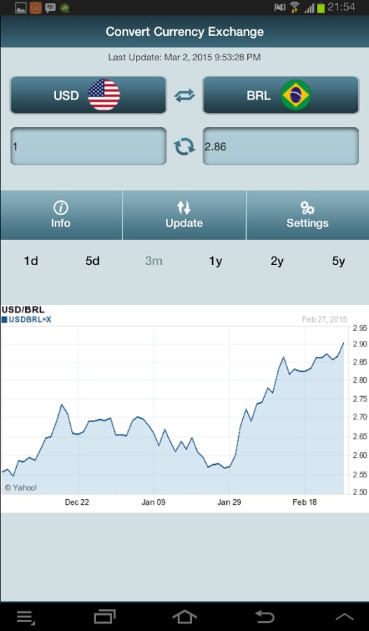 Convert Currency Exchang...截图6