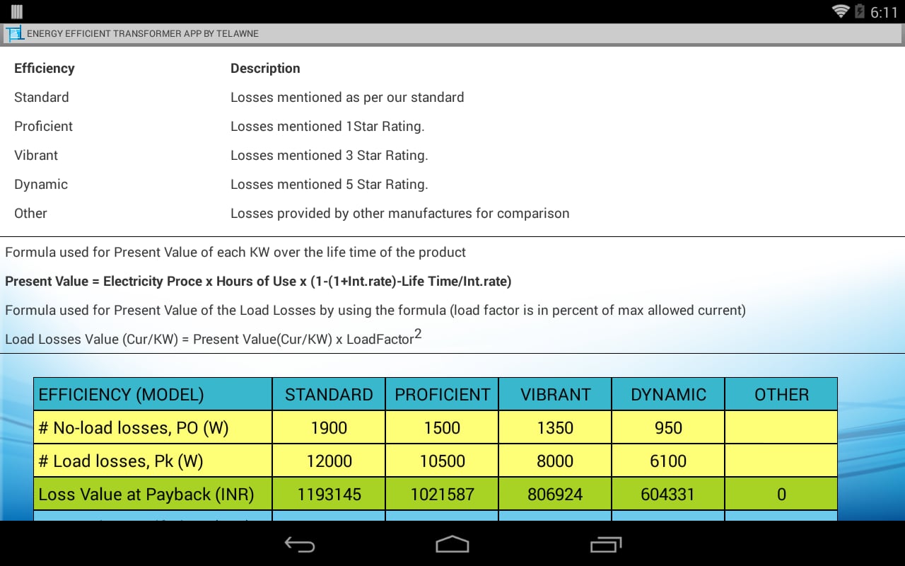 Energy Efficient Transfo...截图9