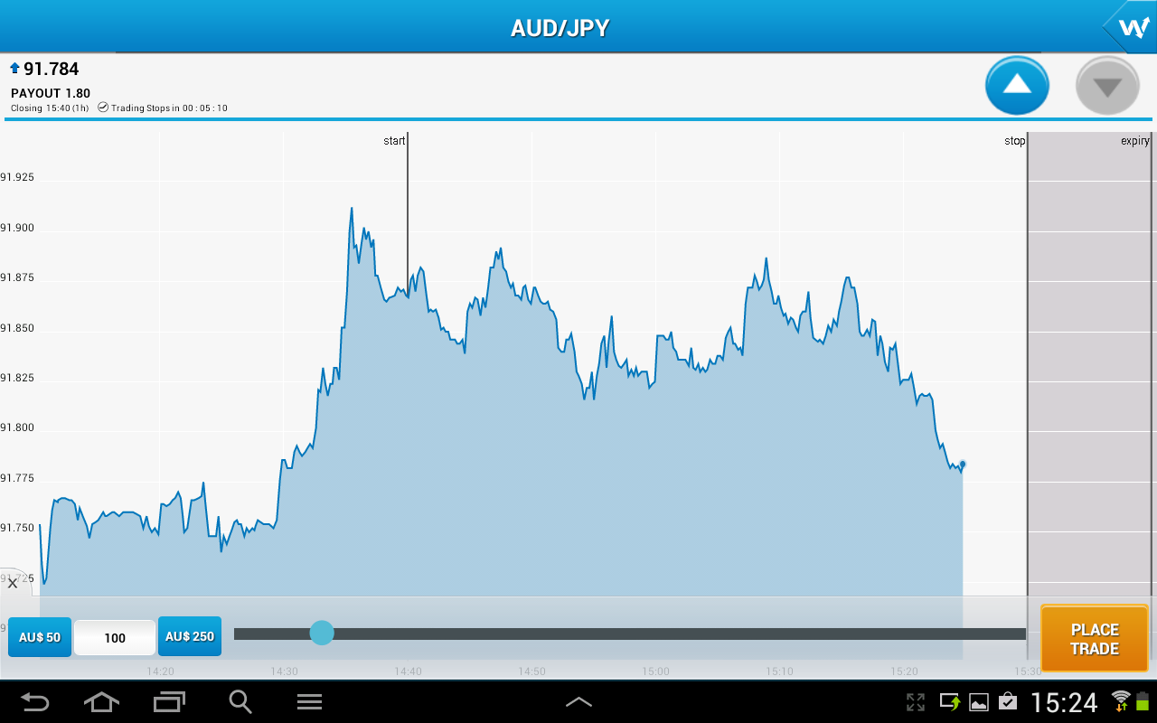 WhichWay Up/Down Trading截图1