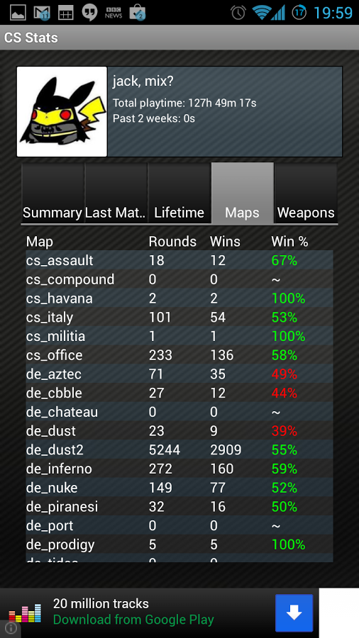 Counter Strike Source Stats截图2