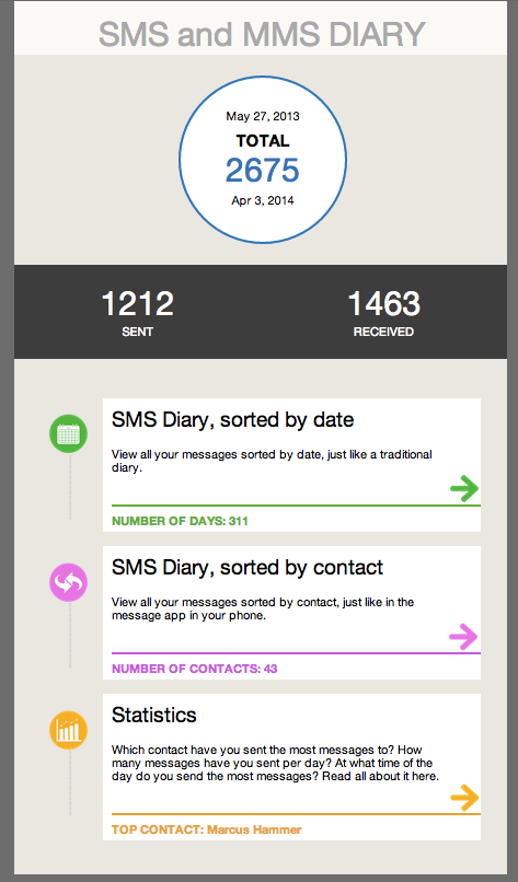 SMS and MMS Diary截图3