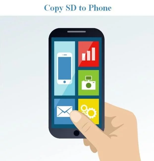 Copy SD to Phone截图2