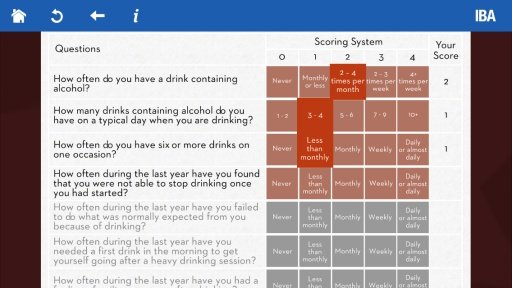 Alcohol IBA Training截图3