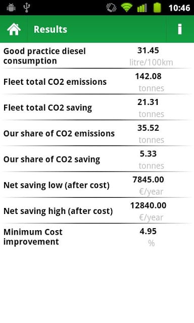 Close CO2 Gap Calculator截图3