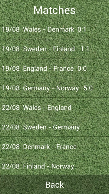 Women's U19 Football Euro 2013截图5