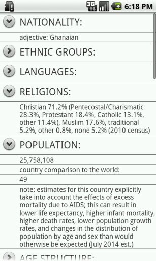 Ghana Facts截图3